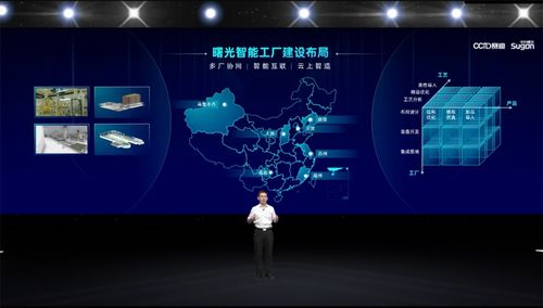 新基建 為智能制造注入工業互聯網數據服務新動能
